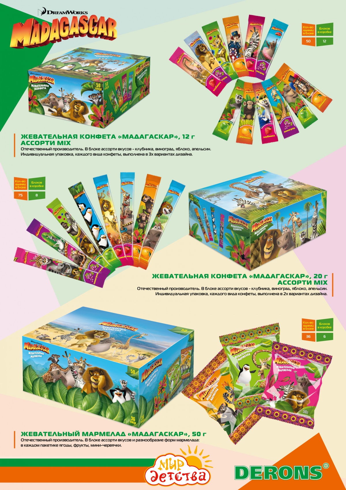 Новый Мадагаскар!