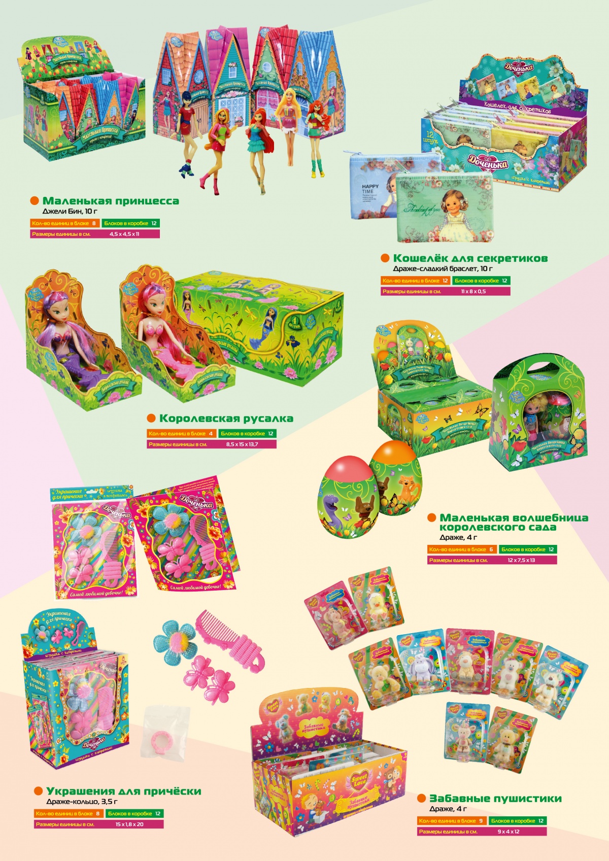 Для самых любимых!