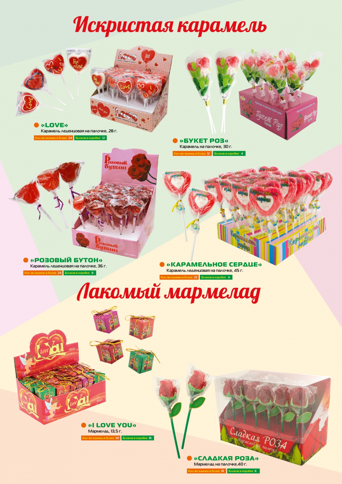 Искристая карамель! Лакомый мармелад!