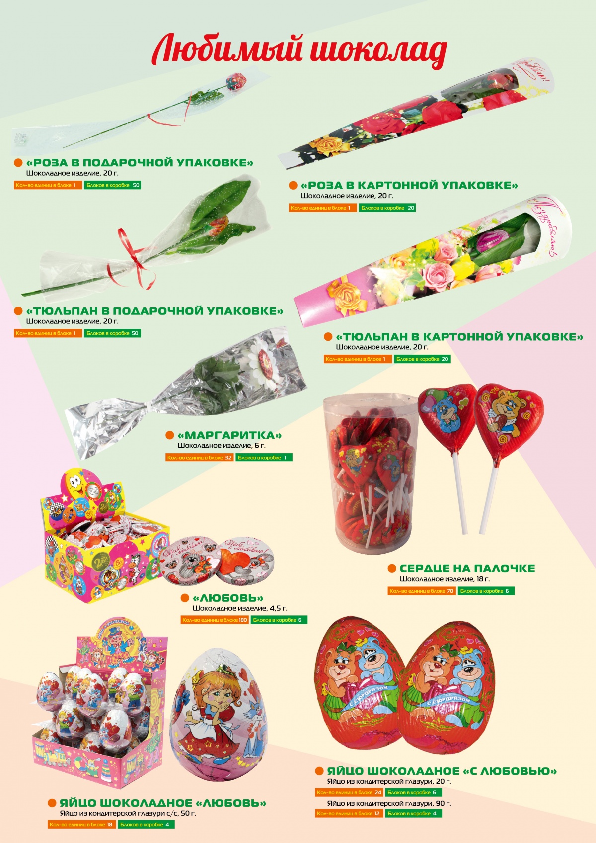 Любимый шоколад!