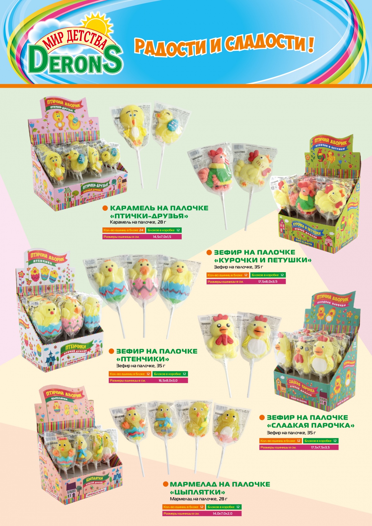 Сладости к Пасхе!