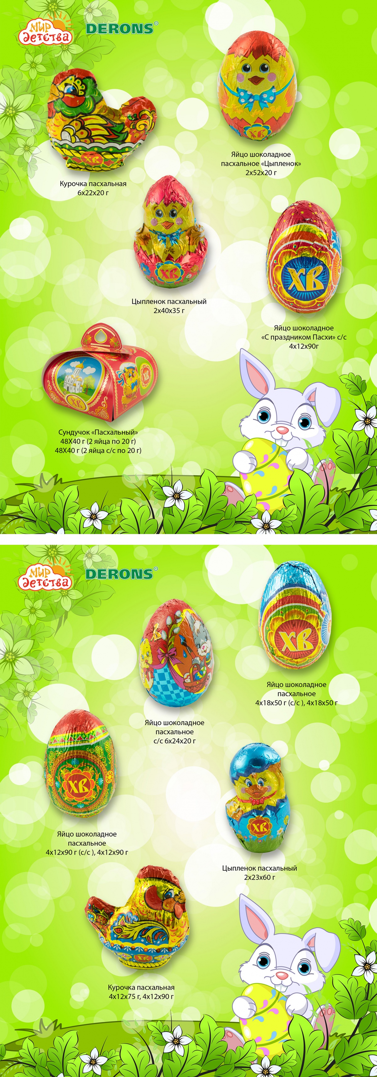 Светлой Пасхи!