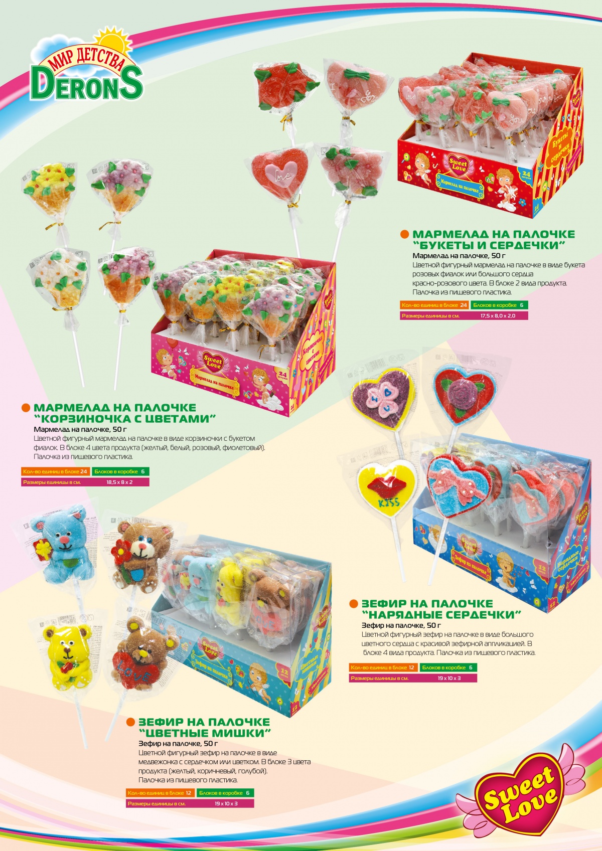 Новинки! Мармелад и зефир!