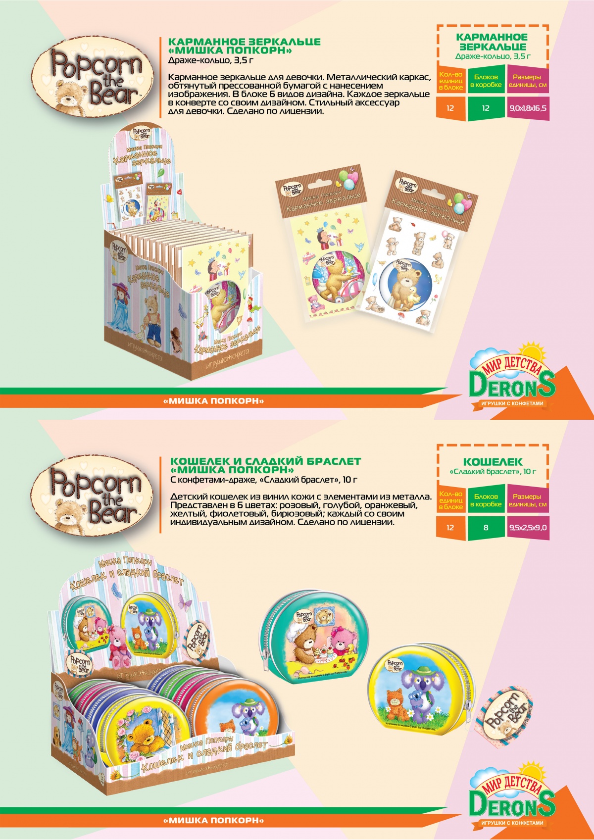 Новинки! Мишка Попкорн!